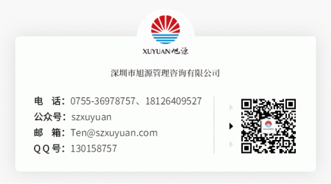 內訓推薦課程：非人力資源經理的人力資源管理