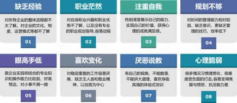 旭源咨詢《新員工入職培訓方案》